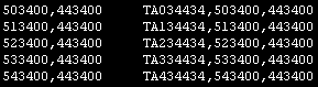 Figure 7: .csv files created without (left) and with (right) the -includengr option.