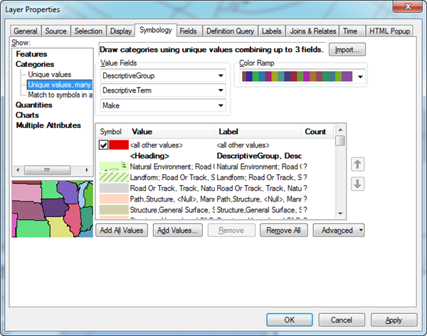 ArcGIS layer properties with styling